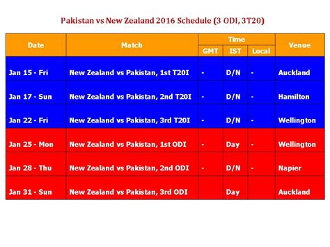 pakistan vs new zealand schedule